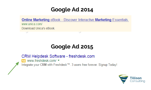 Google AdWords Ads Comparison 2014-2015