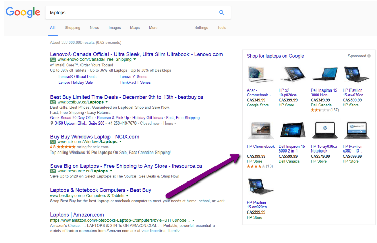 google shopping ads on three rows