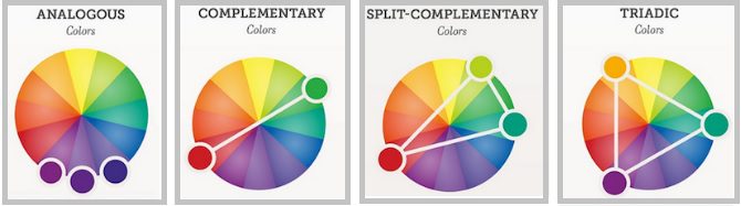 Website colour guide: the four main colour combinations