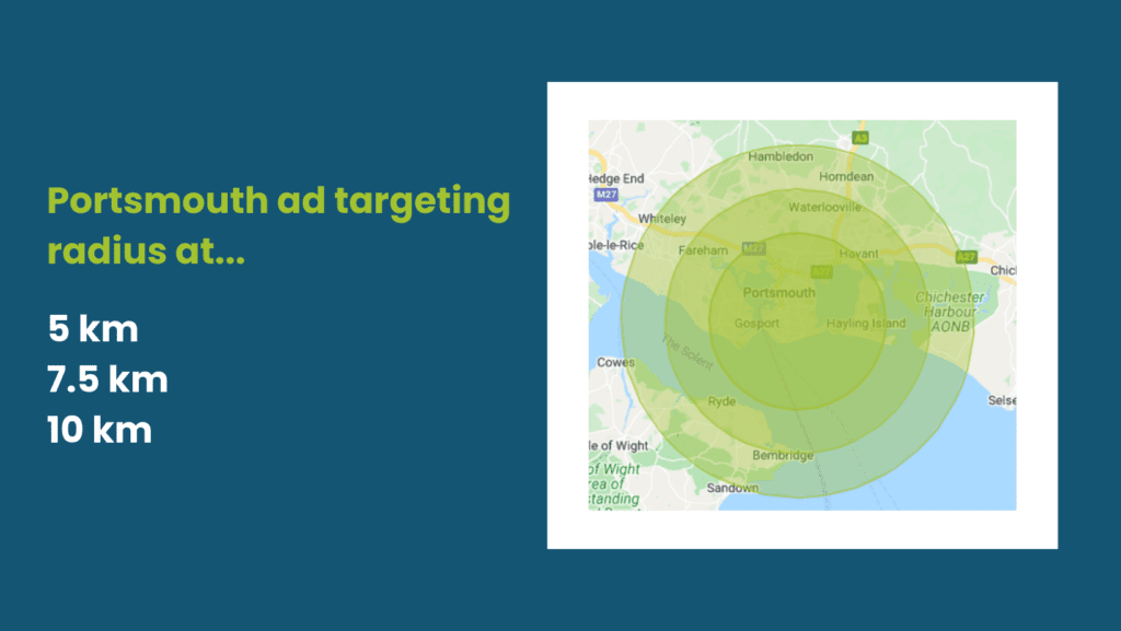 Set your target ad reach