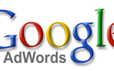 increase sales with adwords