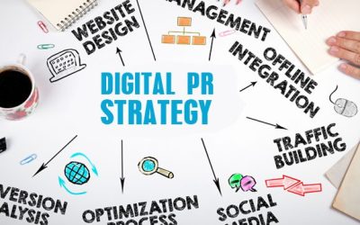 How Digital PR Can Help Your Business